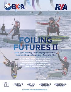 Foiling Futures II Poster